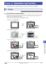 Preview for 1031 page of IDEC MICRO/I HG4G-CJT22 F-B Series User Manual