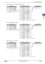 Preview for 1165 page of IDEC MICRO/I HG4G-CJT22 F-B Series User Manual