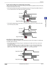 Preview for 1181 page of IDEC MICRO/I HG4G-CJT22 F-B Series User Manual