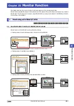 Preview for 1295 page of IDEC MICRO/I HG4G-CJT22 F-B Series User Manual