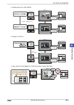 Preview for 1297 page of IDEC MICRO/I HG4G-CJT22 F-B Series User Manual