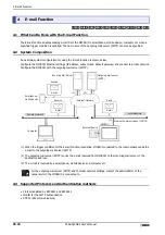 Preview for 1388 page of IDEC MICRO/I HG4G-CJT22 F-B Series User Manual