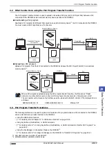 Preview for 1431 page of IDEC MICRO/I HG4G-CJT22 F-B Series User Manual