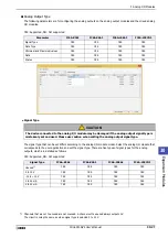 Preview for 1473 page of IDEC MICRO/I HG4G-CJT22 F-B Series User Manual