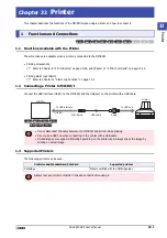 Preview for 1525 page of IDEC MICRO/I HG4G-CJT22 F-B Series User Manual