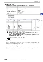 Preview for 1559 page of IDEC MICRO/I HG4G-CJT22 F-B Series User Manual