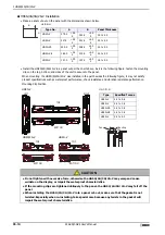 Preview for 1568 page of IDEC MICRO/I HG4G-CJT22 F-B Series User Manual