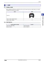 Preview for 1611 page of IDEC MICRO/I HG4G-CJT22 F-B Series User Manual