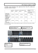 Preview for 7 page of IDEC MICROSmart FC4A Series Replacement Manual