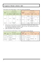 Preview for 12 page of IDEC MICROSmart FC4A Series Replacement Manual