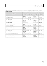 Preview for 13 page of IDEC MICROSmart FC4A Series Replacement Manual