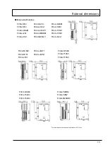 Preview for 15 page of IDEC MICROSmart FC4A Series Replacement Manual