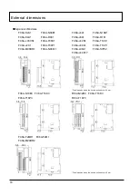 Preview for 18 page of IDEC MICROSmart FC4A Series Replacement Manual