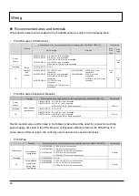 Preview for 22 page of IDEC MICROSmart FC4A Series Replacement Manual