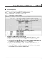 Preview for 33 page of IDEC MICROSmart FC4A Series Replacement Manual