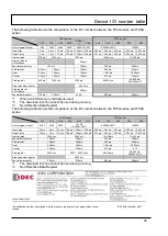 Preview for 46 page of IDEC MICROSmart FC4A Series Replacement Manual