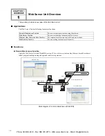 Preview for 7 page of IDEC MICROSmart FC4A-SX5ES1E Instruction Manual