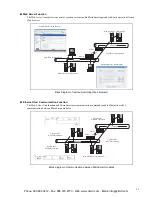 Preview for 8 page of IDEC MICROSmart FC4A-SX5ES1E Instruction Manual