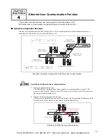 Preview for 34 page of IDEC MICROSmart FC4A-SX5ES1E Instruction Manual