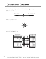 Preview for 51 page of IDEC MICROSmart FC4A-SX5ES1E Instruction Manual