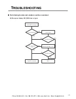 Preview for 52 page of IDEC MICROSmart FC4A-SX5ES1E Instruction Manual