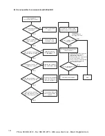 Preview for 53 page of IDEC MICROSmart FC4A-SX5ES1E Instruction Manual