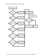 Preview for 54 page of IDEC MICROSmart FC4A-SX5ES1E Instruction Manual