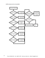 Preview for 55 page of IDEC MICROSmart FC4A-SX5ES1E Instruction Manual