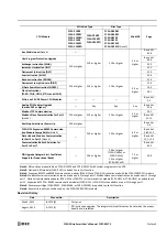 Preview for 5 page of IDEC MICROSmart FC5A Series User Manual