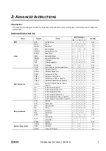 Preview for 17 page of IDEC MICROSmart FC5A Series User Manual