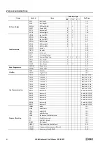 Preview for 18 page of IDEC MICROSmart FC5A Series User Manual