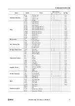 Preview for 19 page of IDEC MICROSmart FC5A Series User Manual