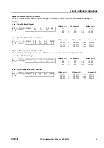 Preview for 61 page of IDEC MICROSmart FC5A Series User Manual