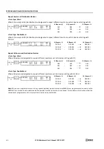 Preview for 76 page of IDEC MICROSmart FC5A Series User Manual