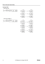 Preview for 92 page of IDEC MICROSmart FC5A Series User Manual