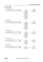 Preview for 101 page of IDEC MICROSmart FC5A Series User Manual