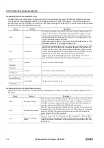 Preview for 228 page of IDEC MICROSmart FC5A Series User Manual