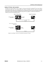 Preview for 267 page of IDEC MICROSmart FC5A Series User Manual