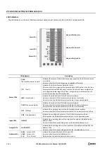 Preview for 288 page of IDEC MICROSmart FC5A Series User Manual