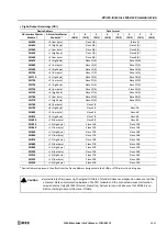 Preview for 293 page of IDEC MICROSmart FC5A Series User Manual