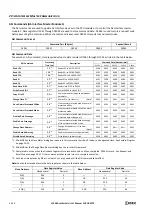 Preview for 302 page of IDEC MICROSmart FC5A Series User Manual