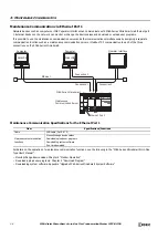 Предварительный просмотр 66 страницы IDEC MICROSmart FC6A-C16K1CE Communications Manual