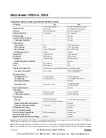 Preview for 2 page of IDEC MicroSmart pentra C5A-C10R2C User Manual