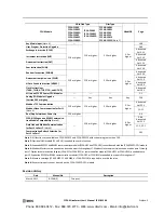 Preview for 5 page of IDEC MicroSmart pentra C5A-C10R2C User Manual