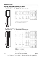 Preview for 68 page of IDEC MicroSmart pentra C5A-C10R2C User Manual