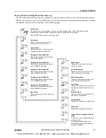 Preview for 223 page of IDEC MicroSmart pentra C5A-C10R2C User Manual