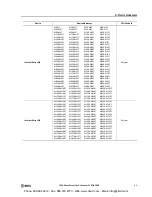 Preview for 241 page of IDEC MicroSmart pentra C5A-C10R2C User Manual