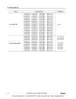 Preview for 242 page of IDEC MicroSmart pentra C5A-C10R2C User Manual