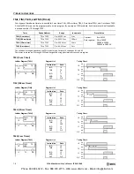 Preview for 278 page of IDEC MicroSmart pentra C5A-C10R2C User Manual