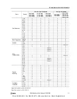 Preview for 307 page of IDEC MicroSmart pentra C5A-C10R2C User Manual